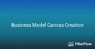 Business Model Canvas Creation