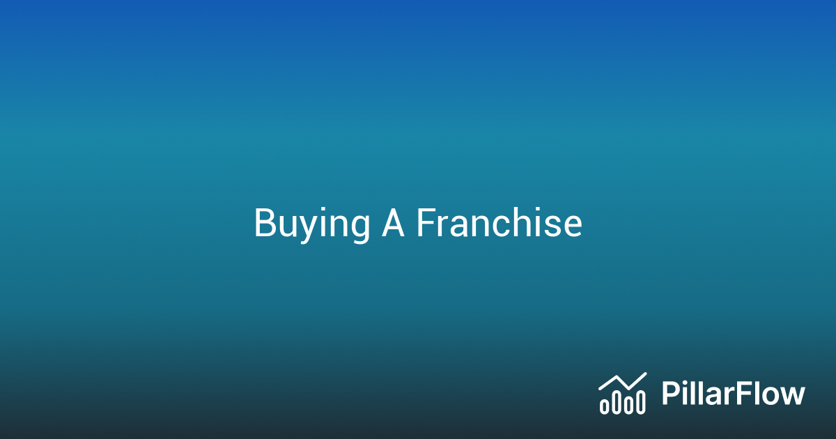 Buying A Franchise   Og Buying A Franchise 1200x630 001 