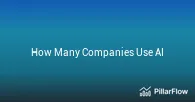 How Many Companies Use AI