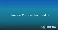 Influencer Contract Negotiation