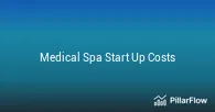 Medical Spa Start Up Costs