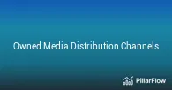 Owned Media Distribution Channels