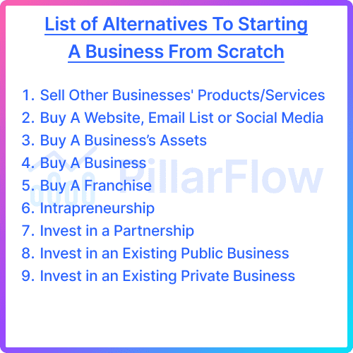 List of all the alternatives to starting a business from scratch