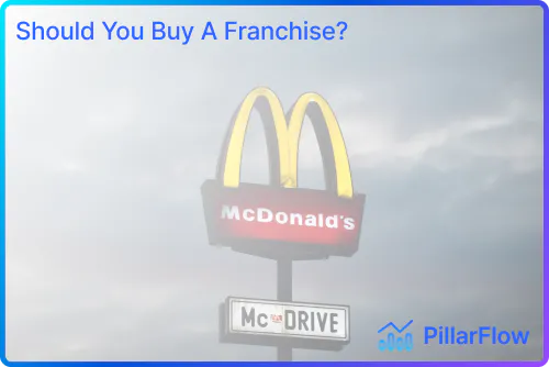 Should you buy a franchise? Alternatives to starting a business, Creators, Entrepreneurs, Founders, Business Owners and Private Equity Investors